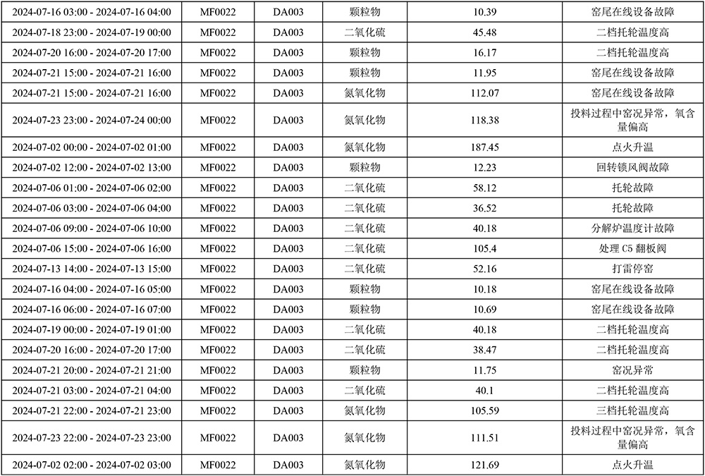 37000Cm威尼斯(中国)有限公司-官方网站