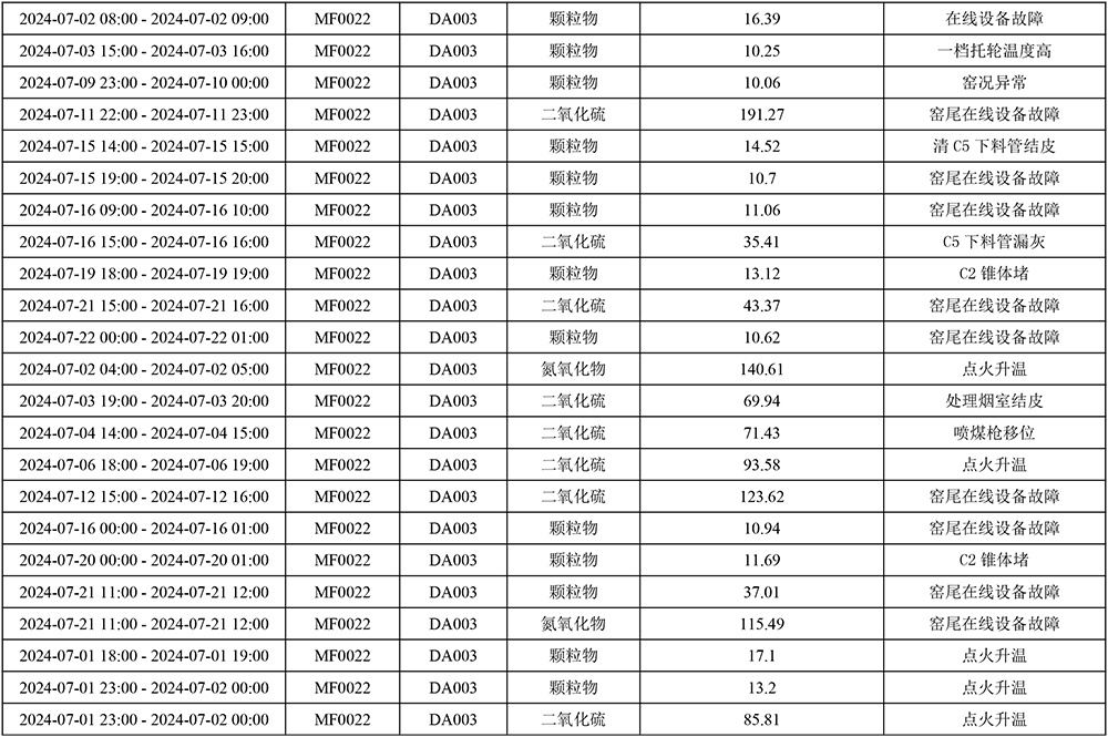 37000Cm威尼斯(中国)有限公司-官方网站
