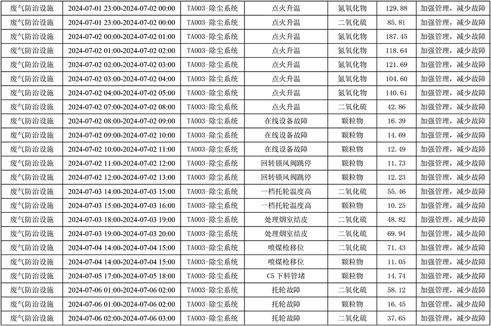 37000Cm威尼斯(中国)有限公司-官方网站