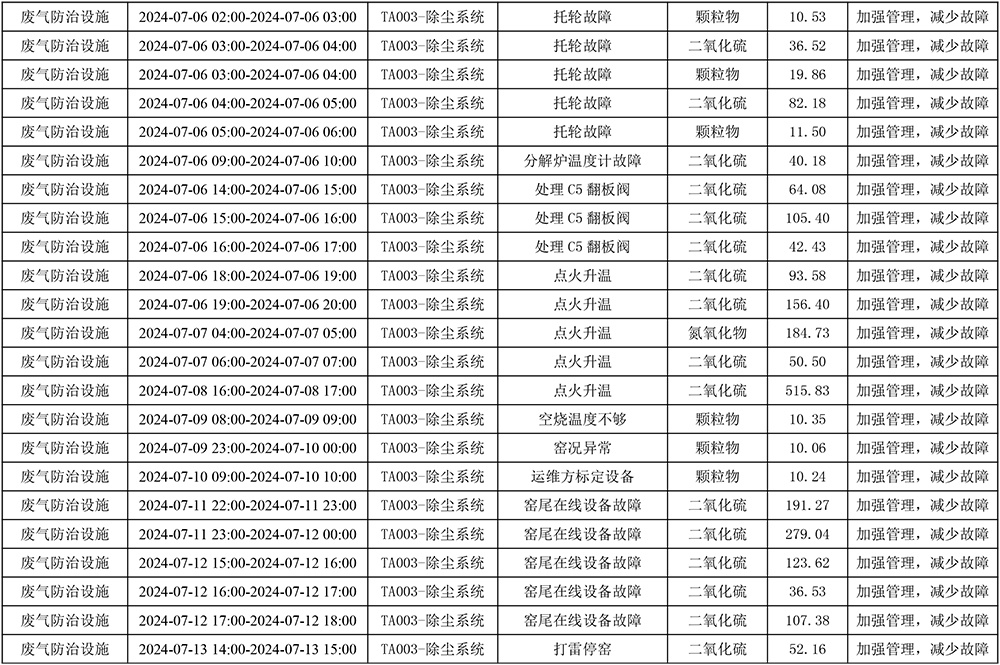 37000Cm威尼斯(中国)有限公司-官方网站