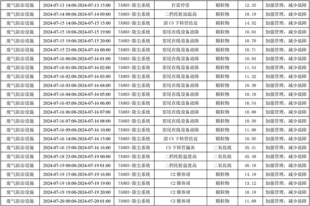 37000Cm威尼斯(中国)有限公司-官方网站