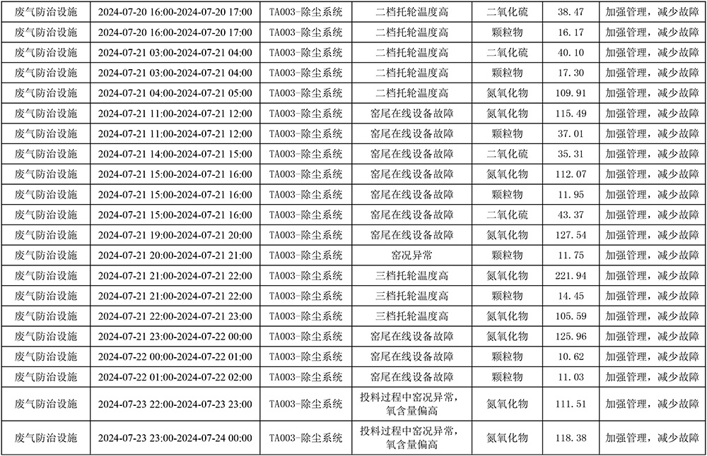 37000Cm威尼斯(中国)有限公司-官方网站